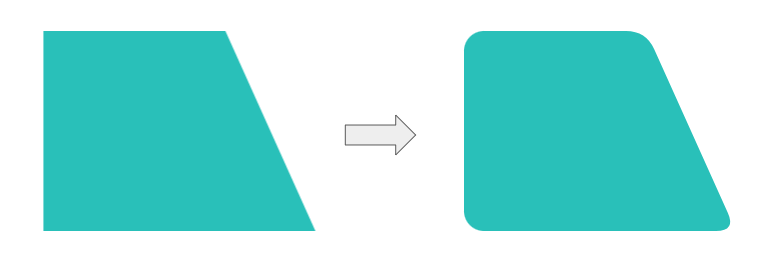 A slanted rectangle shape in two stages, first with sharp edges, then with curved edges.