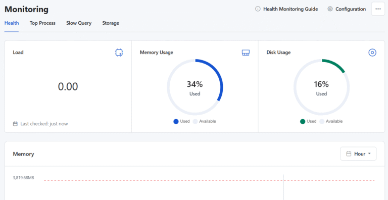 How To Fix WordPress High CPU Usage (10 Instant Solutions)
