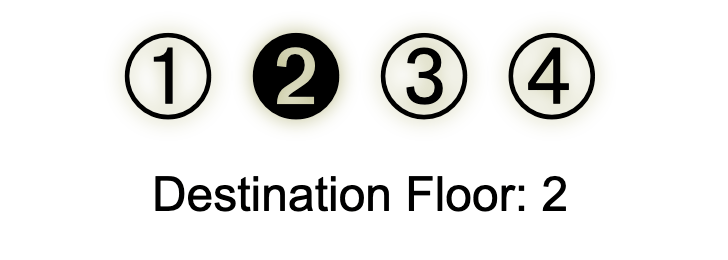 CSS Elevator: A Pure CSS State Machine With Floor Navigation