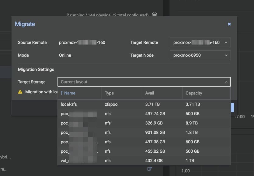 proxmox datacenter manager en stackscale migrate