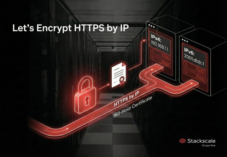 Let’s Encrypt Opens the Door to HTTPS by IP: IPv4 and IPv6 Certificates With a 160-Hour Lifetime