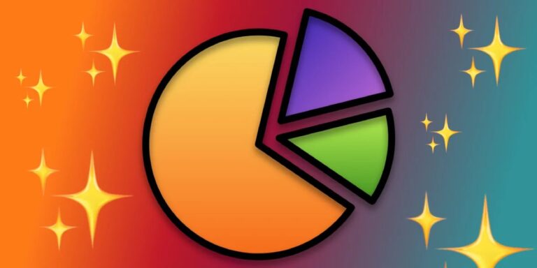 Another Stab at the Perfect CSS Pie Chart… Sans JavaScript!