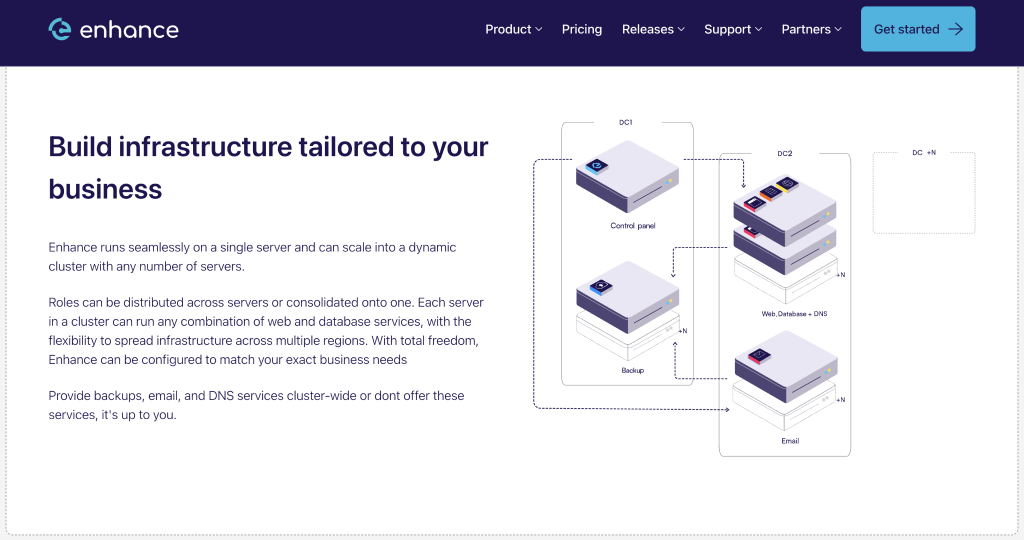 Enhance website homepage